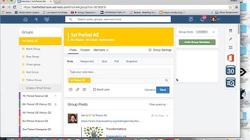 Edmodo  Archived Groups