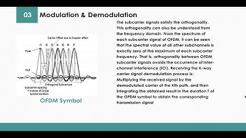 EEL6509 Channel Estimation for OFDM systems - Tingting Tao 36161150