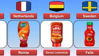 Top Ketchup Brands from different countries around the World.