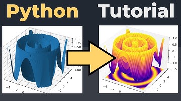4 tips to improve 3D plots in python - matplotlib