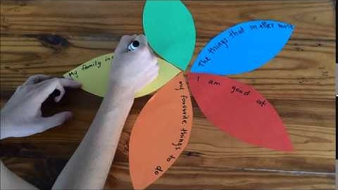 diverse learners video