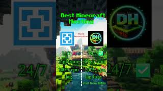 “Deadly host 😱 | Cheapest Minecraft Hosting!”