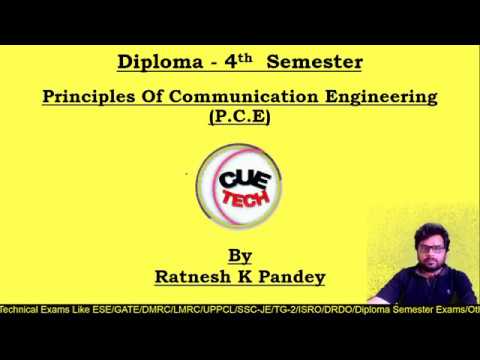 PCE (Principle of Communication Eng.) Chapter 1 Introduction By Ratnesh Sir