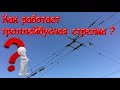 Как работает троллейбусная стрелка