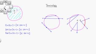 MTH 530 Circles