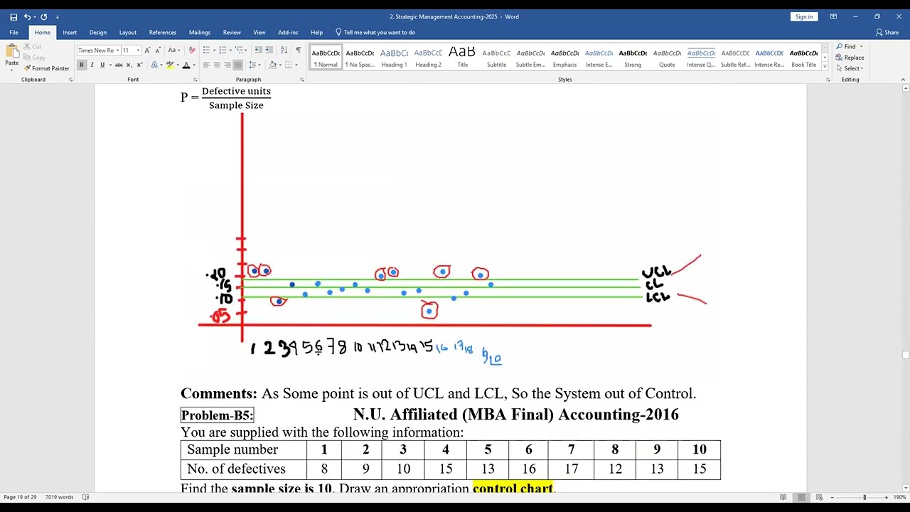 Suggestion Strategic Management Accounting 2025