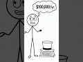 The Controversial Fix Everyone's Talking About #SocialSecurity #News