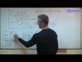 FISICA Rotación en un plano inclinado - Momento de inercia - unicoos