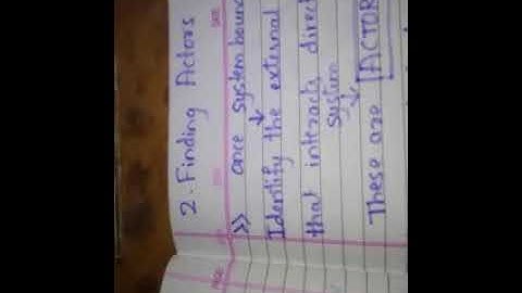 VTU MCA OOMD application analysis