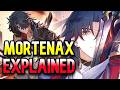HOYOVERSE REVEALED The TRUE MEANING Behind Blade's NEW FORM...IT'S INSANE