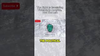 The Right Is Escalating Violence In America, Not The Left | Eb&Flow