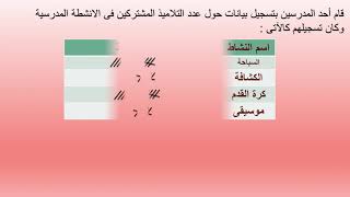 رياضيات 3ب الدرس 117