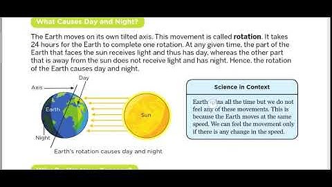 Class 4th Subject Science Ch-9 by ANUJ YADAV SIR 23/11/2020