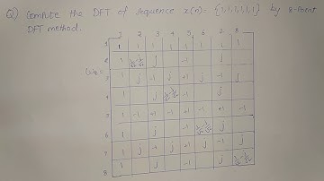 Digital Signal Processing - 8 Point DFT (shortcut) Problem