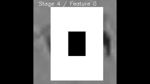 Drone Detection Haar Cascade Feature Visualization
