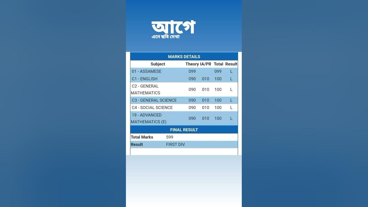 HSLC Result  2021 total marks-599(99.83%)🤔😐