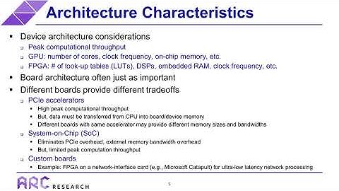 How to choose an accelerator for your application (Intro)