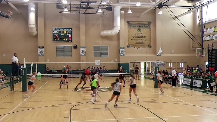Kiara Schmidt Highlights