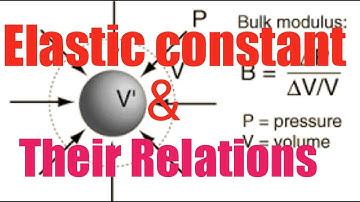 Elastic Constant & Their Relationship | Strength of Material SSC RRB UPSC