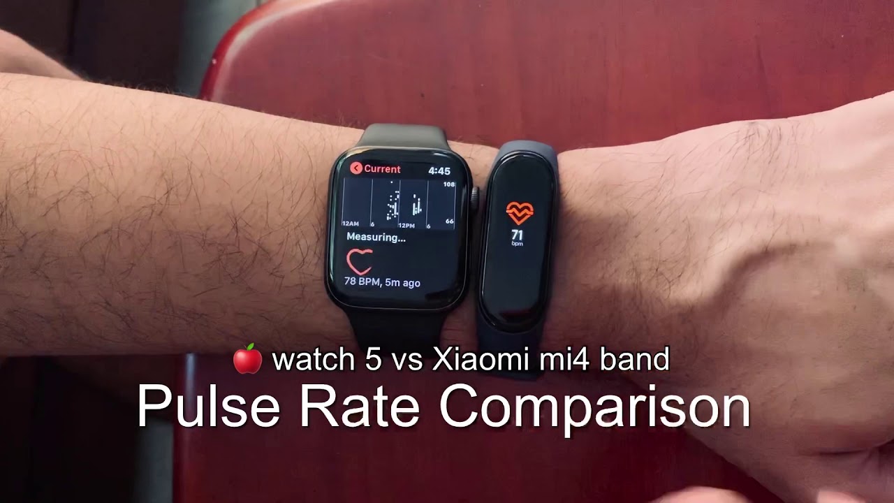 Xiaomi Mi Watch Vs Apple Watch