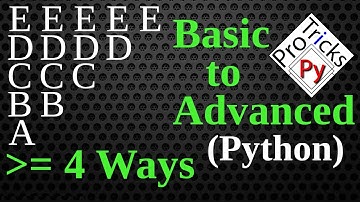 Python Pattern Program - Print Characters in Triangle Shape in Python | Python Character Pattern 9