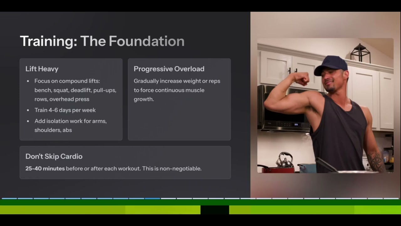 How I went from zero to HERO in just 60 days