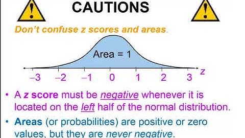 Elementary Statistics - Chapter 6 - Normal Probability Distributions Part 2