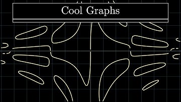 Weird and Interesting Graphs | Manim |