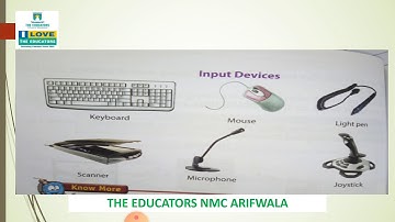 Class II Computer Science Ch#4 Video#2 15 Dec 2020