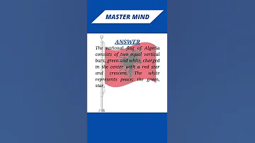 Master Mind | What does the national flag of Algeria represents? | #Shorts
