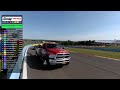 TireRack.com ChampCar Endurance Series® - The Sahlen's ChampYard Dog at The Glen - May 25h 2024