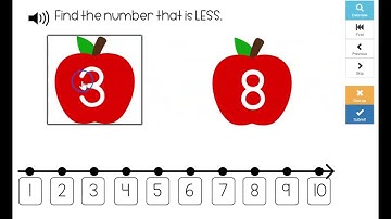 Compare Numbers Using a Number Line