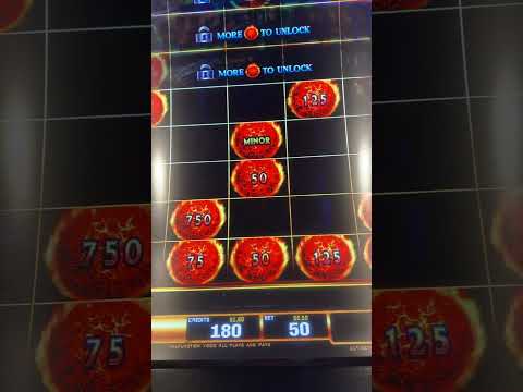 Accedi al Casinò Online BetOnRed: Gioca e Scommetti in Italiano