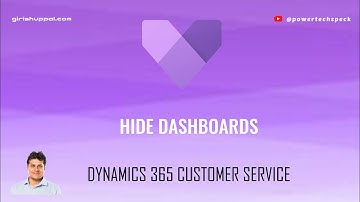 Hoe verberg ik dashboards in de Microsoft Dynamics 365 Customer Service Hub-applicatie?