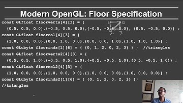 Online Graphics Course OpenGL 1: Drawing Basic OpenGL Primitives (OpenGL 3+)