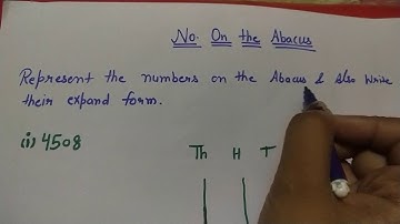 Represent number on the Abacus 🧮