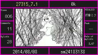 0k 27315 vocaloid lost media vocarank compilation