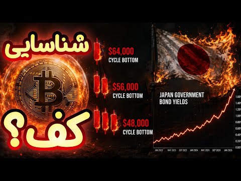 برای کف بیت کوین اختلاف نظر وجود دارد؟ | چرا شانس یک ATH جدید کمه؟