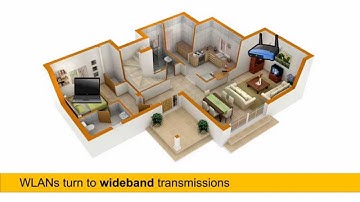 Recitation: Rehearsing Wireless Packet Reception in Software (MobiCom 2015)