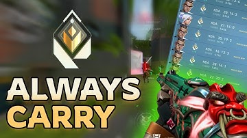 How To Finally Fix Your Inconsistency!