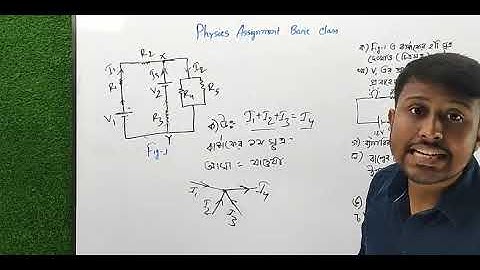 HSC Physics 6th Week Assignment