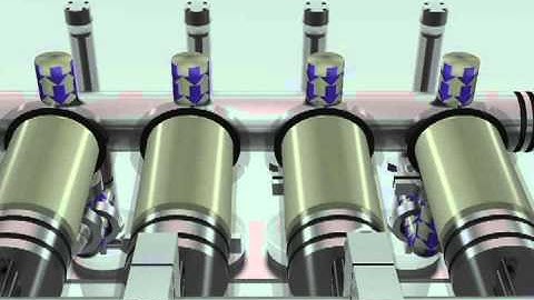 RA Jones Holmatic CFS Machine Video