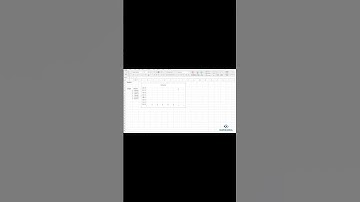 How to plot Logarithmic Scale Graph in Excel  | Excel Tutorials