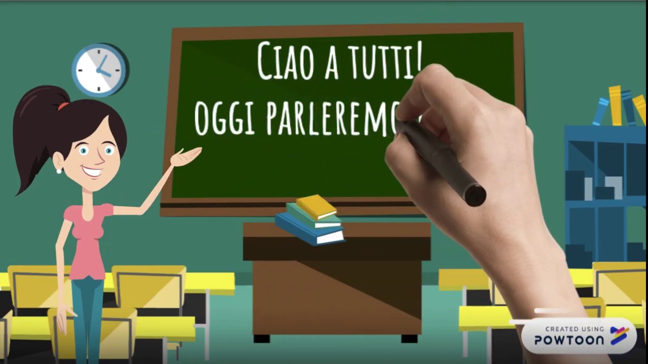 Gli Articoli Determinativi Indeterminativi E Partitivi Spiegazione Scuola Primaria Youtube