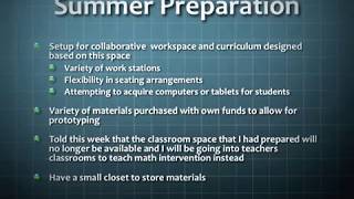 Professional learning need