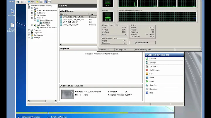 Microsoft Windows Server 2008 R2 Hyper-V - Operating System (VM) Installation and Configuration