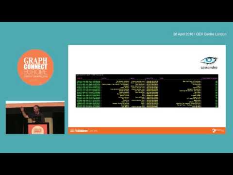 NoSQL Polyglot Persistence: Tools and Integrations - William Lyon