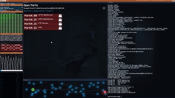 Hacknet::Episode 7::Fresh out of Fu**s!!