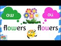 Diphthong 'ow' Sound Spelling Quiz