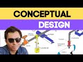 What is conceptual design and how to develop it
